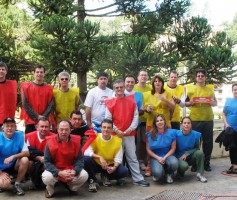 Desdobramento de Objetivos – Campos do Jordão