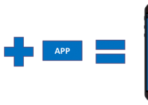 CoachApp – Construa metas e planos de ação!